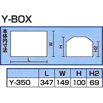 山型 スチール工具箱 RING STAR x GranGearコラボ商品 リングスター