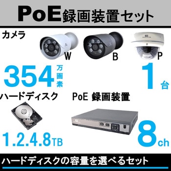 SecuSTATION PoE録画装置8ch+354万画素カメラ1台セット 新鋭 防犯用