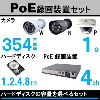 SecuSTATION PoE録画装置4ch+354万画素カメラ1台セット 新鋭 防犯用