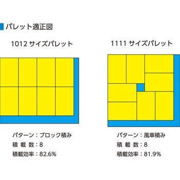 サンボックス#13 三甲(サンコー)