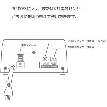 TXN400E デジタルマルチ温調器 TXNシリーズ アズワン 寸法185×210×98mm