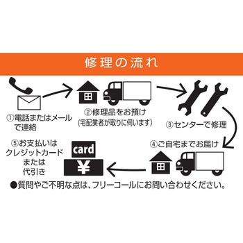 インバーター発電機 2.8KVA 工進