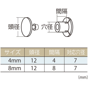 セパロック メイワパーツ