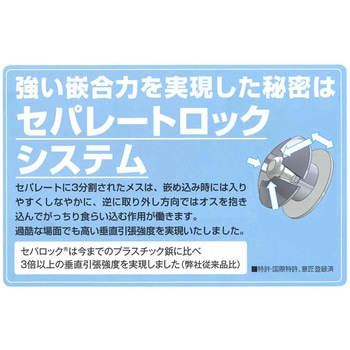 セパロック メイワパーツ