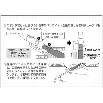 ピカッと爽快吸いと～るスターターキット ハクゾウメディカル