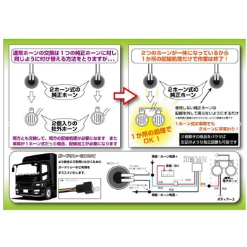 電子ベンツホーンST-7022 JET INOUE(ジェットイノウエ)