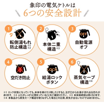 電気ケトル 象印マホービン
