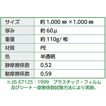 ノンスリップシート【KIWAMI】 1000mm×1000mm サンユー印刷