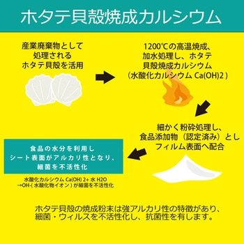 カルフレッシュ食品用OPP抗菌シート(片面印刷) 服部