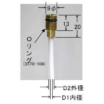 プラライナ ダイヘン