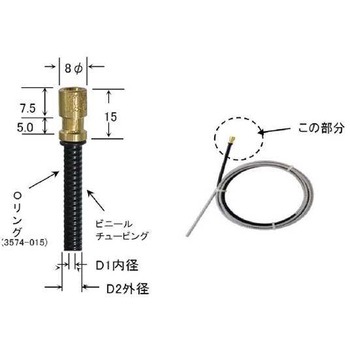 ライナー ダイヘン