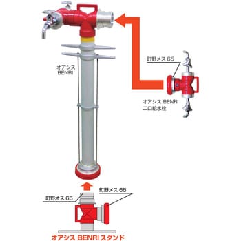 災害時給水可能型スタンドパイプ オアシスBENRI 岩崎製作所 【通販