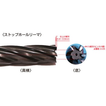 ストップホールリーマS柄 新開工具