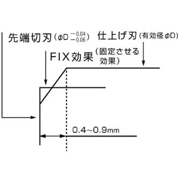 ストップホールリーマS柄 新開工具