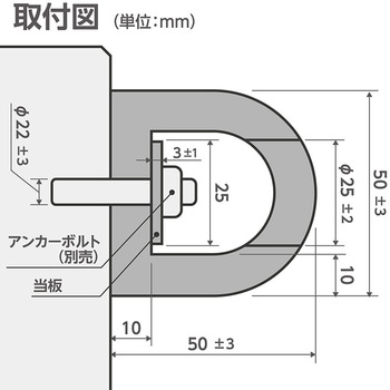 ターミナルラバー D型 モノタロウ
