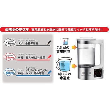 次亜塩素酸水生成器 BK-Ⅱ ジェイセップ九州