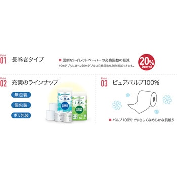 エリエールi:naトイレットティシュー無香料 エリエール