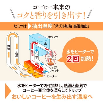 コーヒーメーカー 珈琲通 - 象印マホービン