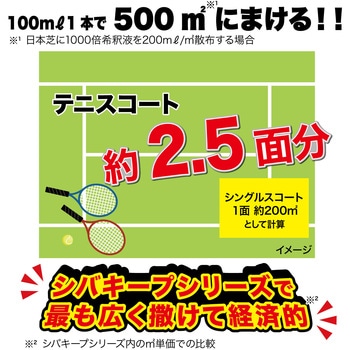 シバキープセイバー レインボー薬品