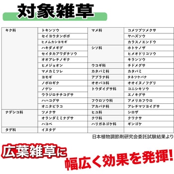 シバキープセイバー レインボー薬品