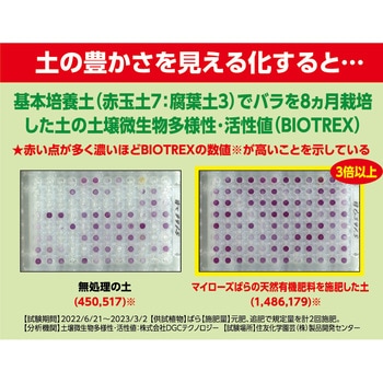 マイローズ ばらの天然有機肥料 住友化学園芸