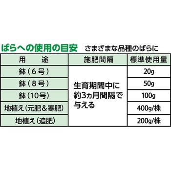 マイローズ ばらの天然有機肥料 住友化学園芸
