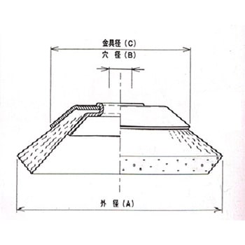 メッキ撚り線ベベルブラシ 空気工具用 高島産業