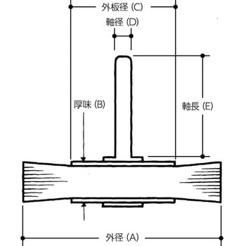 鋼線ツイスト 軸付ホイールブラシ 高島産業