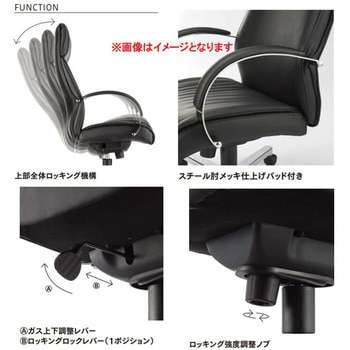 オフィスチェア RA-4400シリーズ ローバック アイコ