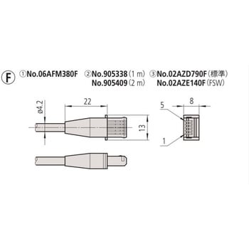 06AFM380F ミツトヨ 06AFM380F リニアカウンタケーブル ミツトヨ