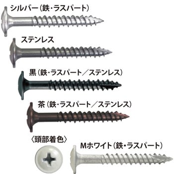 雨樋ビス ステンレス 若井産業 その他形状ドリルネジ 【通販モノタロウ】