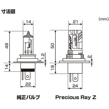 97431 バイク用 LEDヘッドランプバルブ プレシャス・レイ Z H4(4500K) 電球色 1個 DAYTONA(デイトナ) 【通販モノタロウ】