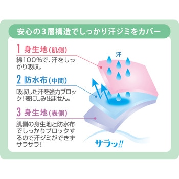 綿100%脇汗ガードブラタンク セルヴァン