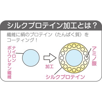 裏起毛あったか深ばきスパッツ セルヴァン