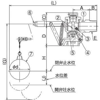 定水位弁専用水位作動式ボールタップ(ポリ玉) FWD-SC 兼工業