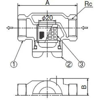 兼工業 【ST-F-3-150】ストレーナ ST-F型 フランジ式 BCP対策用〔FG