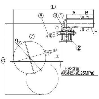 SYS20 ステンレス製単式ボールタップ(ステンレス玉) 1個 兼工業 【通販