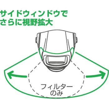 ISK-RG40W 溶接用自動遮光面ラピットグラス 1個 IKURATOOLS(育良精機