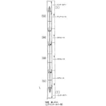 日軽アルミブロック通しボルト(TB型) 日軽金アクト