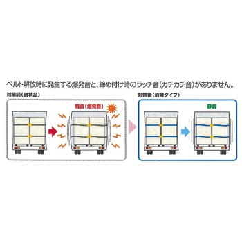 消音ラッシングベルト 日軽金アクト 【通販モノタロウ】