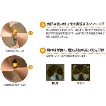 センタリング・面取り加工用 超硬リーディングドリル DLE 三菱