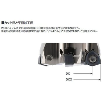 三菱 三菱 WJX09形 高送り加工用両面インサート式ラジアスカッタ