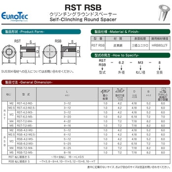 RST-6．2-M3-10-50 クリンチングラウンドスペーサー 1パック(50本) PEM