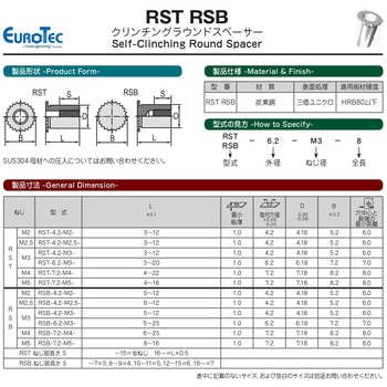 RSB-7．2-M4-13-500 クリンチングラウンドスペーサー 1パック(500本