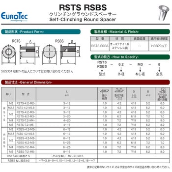 RSTS-7．2-M4-6-100 クリンチングラウンドスペーサー 1パック(100本