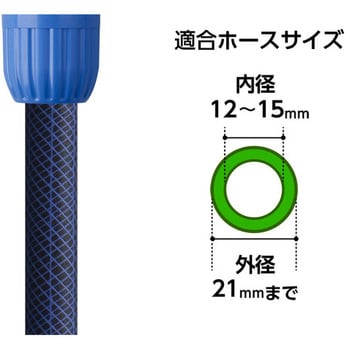 QG1114FJ プログリップスクラブ タカギ パターン5種類 適合ホース内径