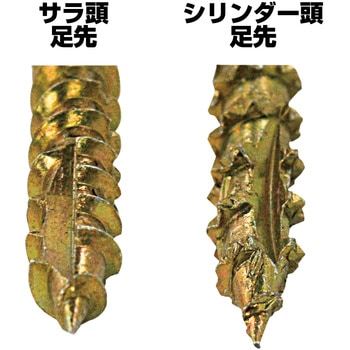ウッドロングビス ダイドーハント(大同製鋲所)