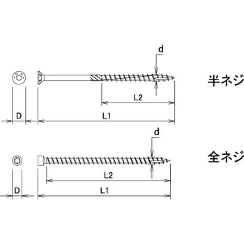 ウッドロングビス ダイドーハント(大同製鋲所)