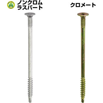 プレミア断熱ビス - ダイドーハント(大同製鋲所)