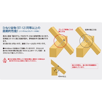 プレミア断熱ビス - ダイドーハント(大同製鋲所)